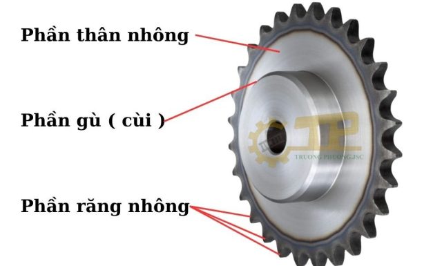 Cấu tạo nhông công nghiệp 