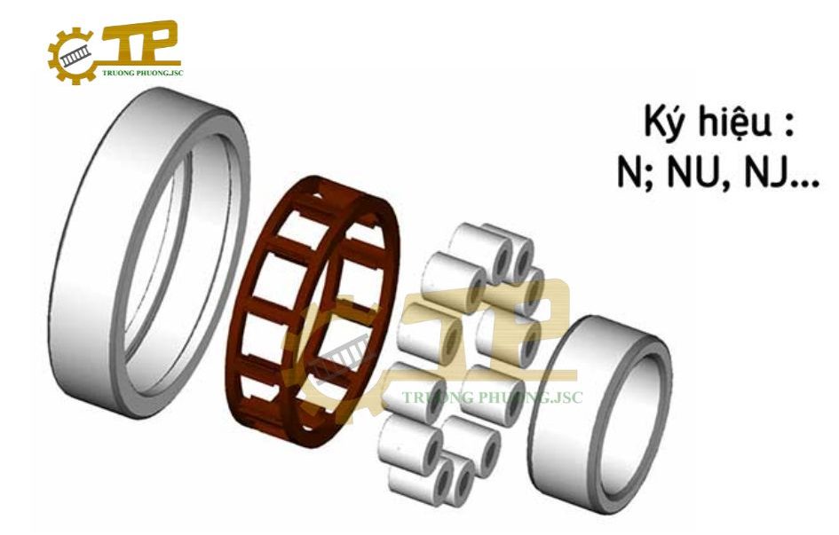 cấu tạo vòng bi đũa