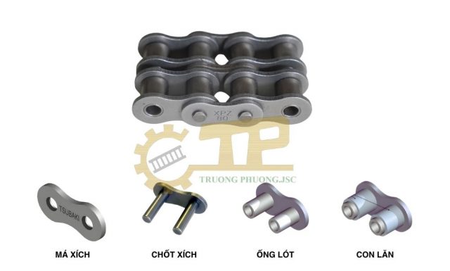 Cấu tạo cơ bản của xích công nghiệp xpz