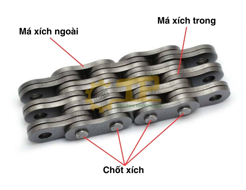 Cấu tạo xích lá xích xe nâng