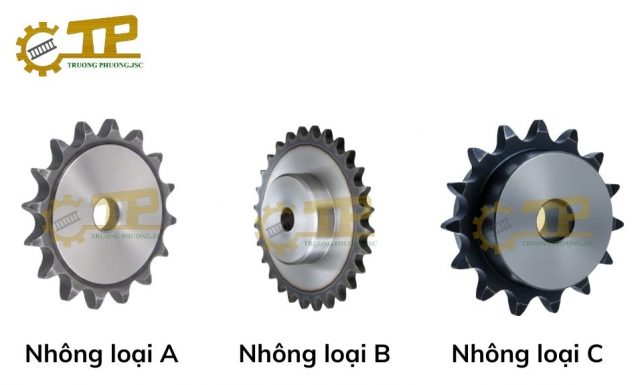 Nhông A,B,C