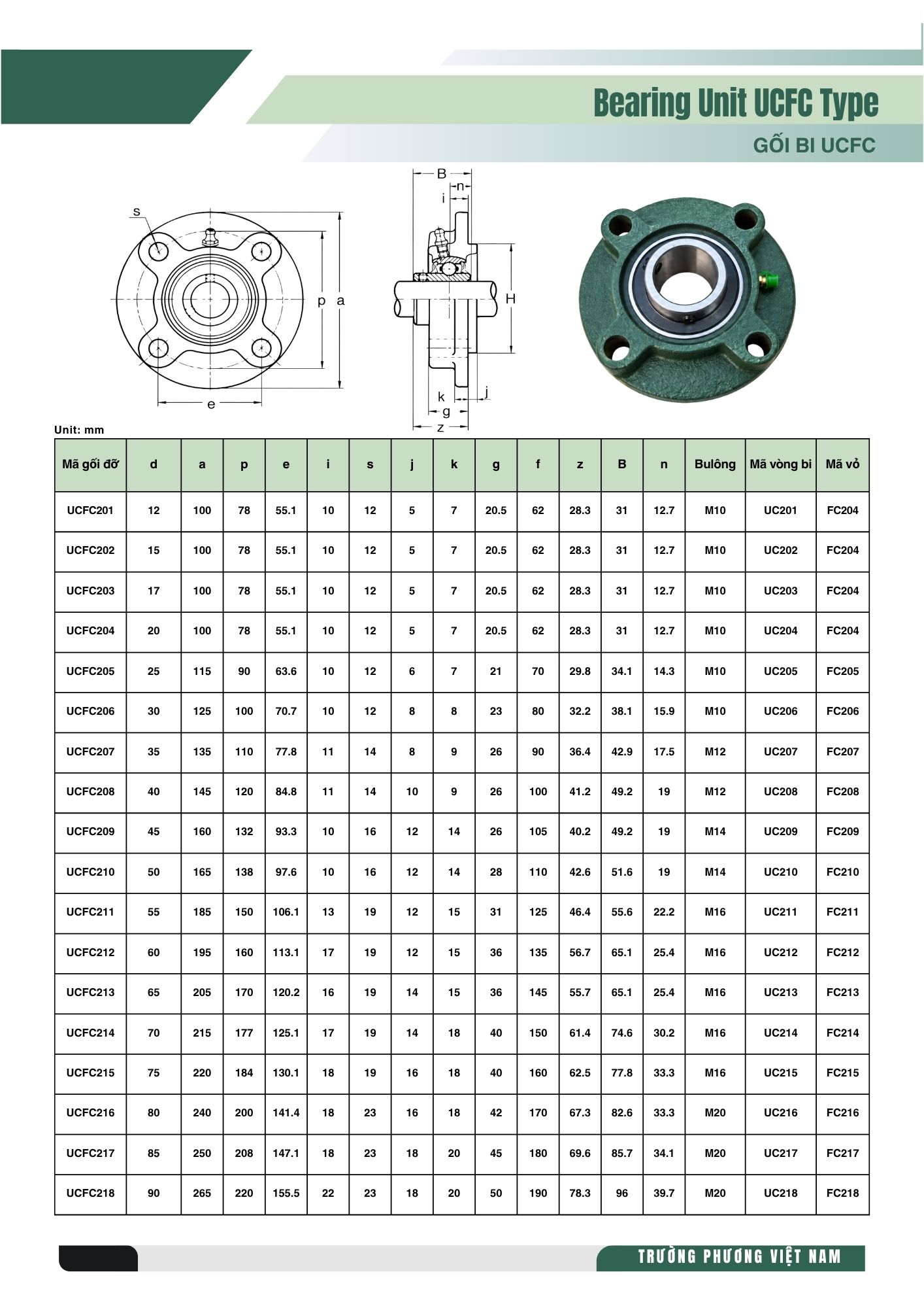 Bản vẽ kích thước gối đỡ UCFC mặt bích tròn bốn lỗ