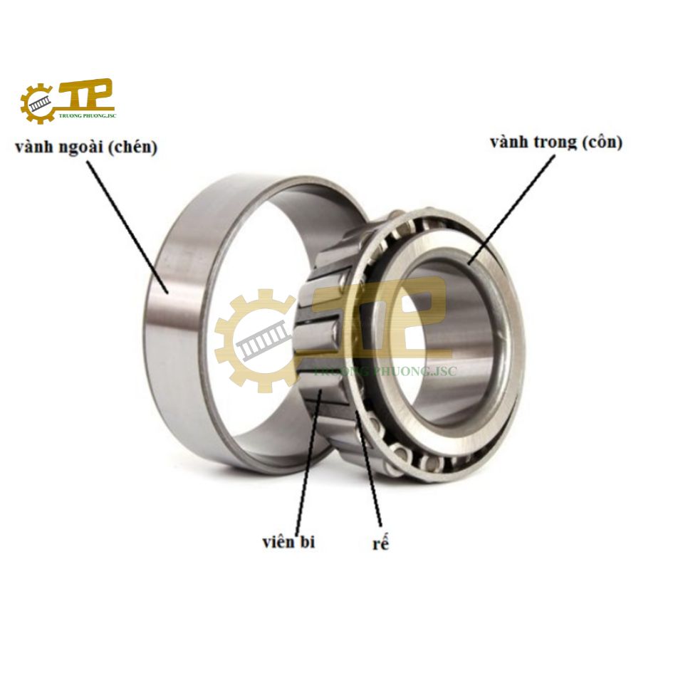Cấu tạo vòng bi côn