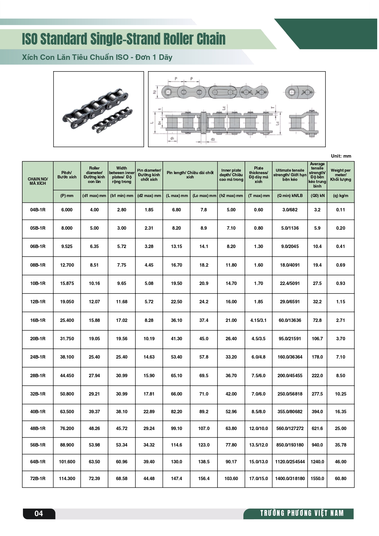 Bảng tra thông số nhông xích con lăn tiêu chuẩn ISO - 1 dãy