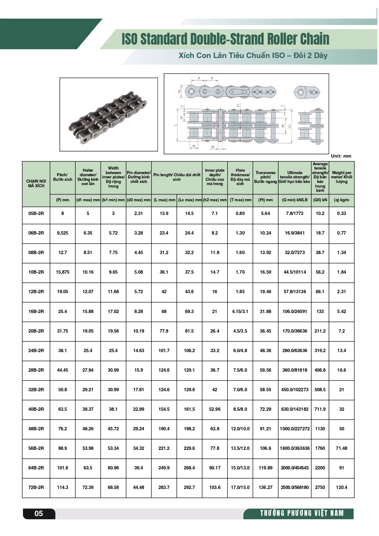 Bảng tra thông số nhông xích con lăn tiêu chuẩn ISO - 2 dãy