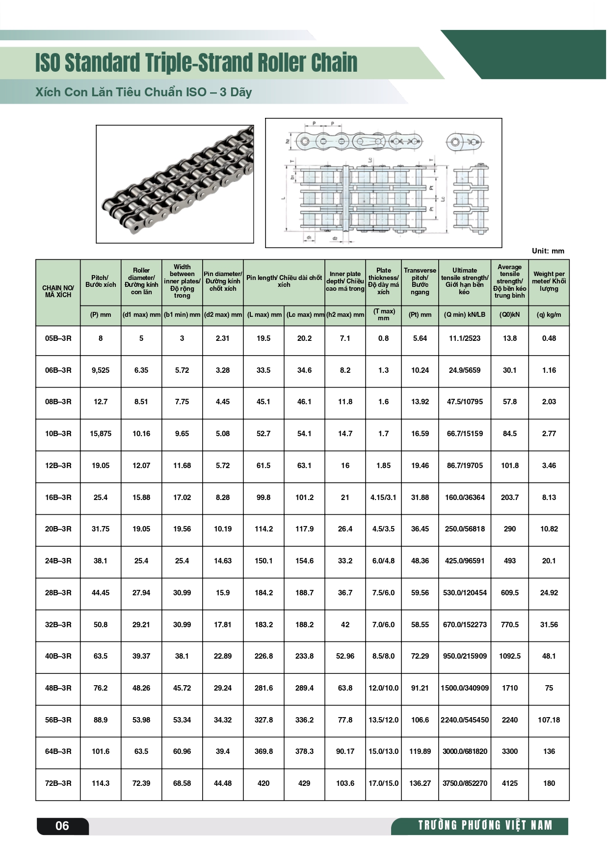 Bảng tra thông số nhông xích con lăn tiêu chuẩn ISO - 3 dãy