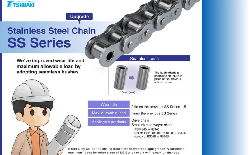 Xích inox Tsubaki HS Series