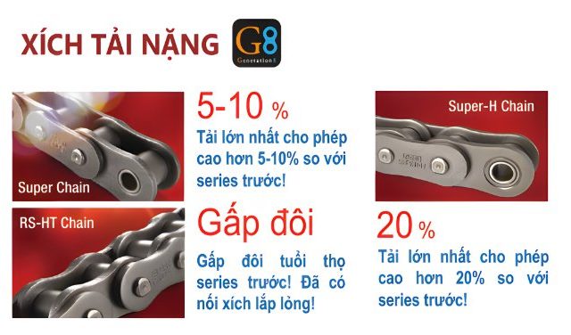 Xích tải nặng thương hiệu TSUBAKI