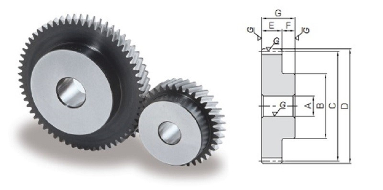Bánh răng trụ gồm vành răng, thân, lỗ trục và then khóa