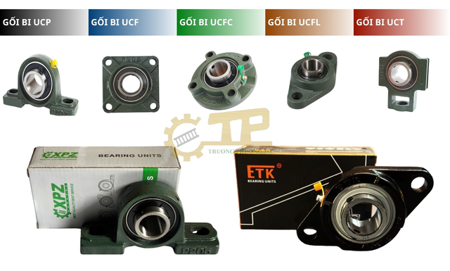 Gối đỡ vòng bi ETK: Giải pháp cơ khí chất lượng cao