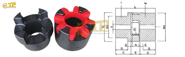 Khớp nối GE giảm chấn vòng đệm nhựa Polyurethane màu đỏ