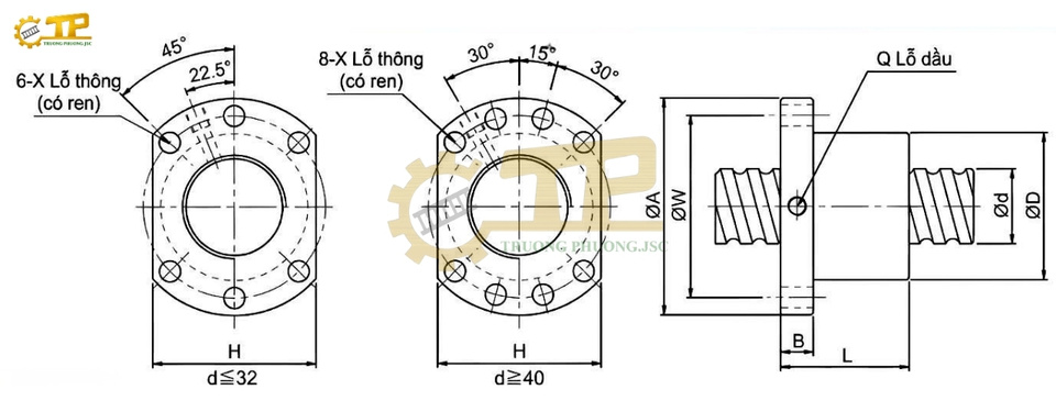 Trục vít me bi SFU bước 4 và dòng vít me mini Trường Phương