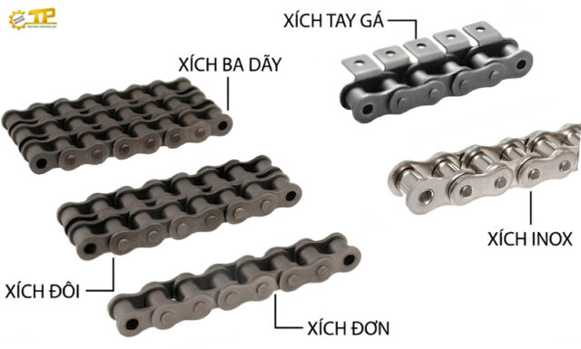 Các dòng xích công nghiệp phổ biến hiện nay