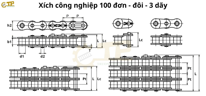 Thông số hình học xích công nghiệp 100-1R,2R,3R
