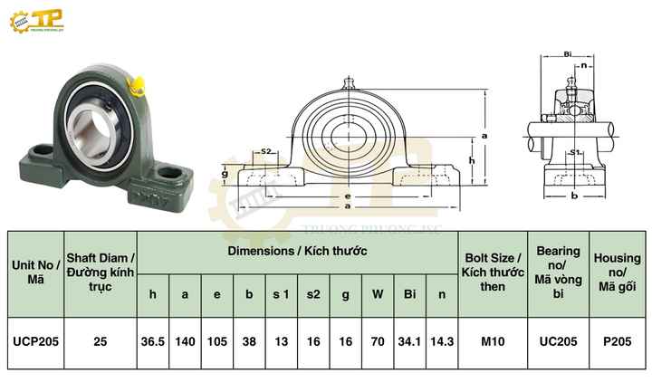 Bản vẽ và bảng kích thước bạc đạn UCP 206 cho trục 25 mm, vòng bi UC205 và thân gối P205.