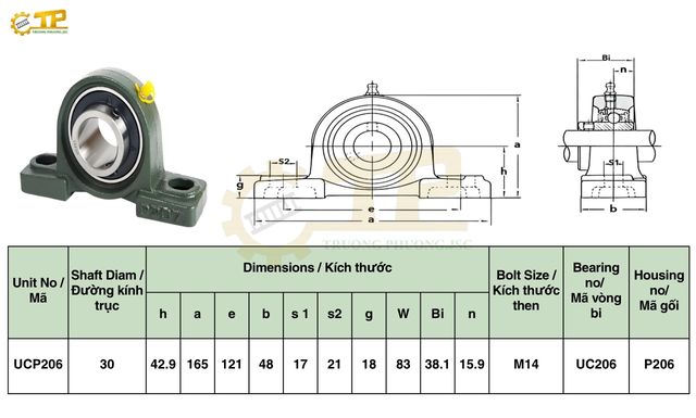 Bản vẽ và bảng kích thước bạc đạn UCP 206 cho trục 30 mm, vòng bi UC206 và thân gối P206.