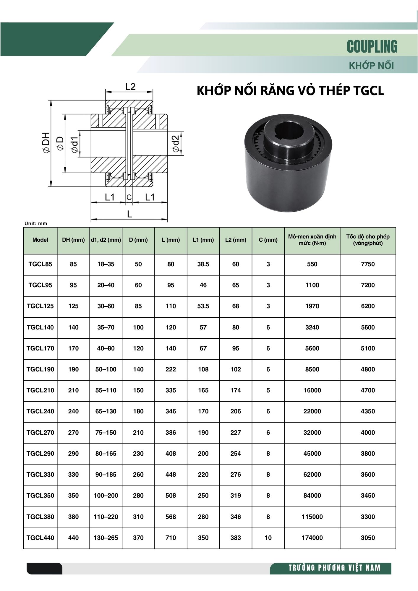 Bản vẽ kích thước khớp nối răng vỏ thép TGCL