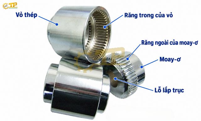 Cấu tạo khớp nối răng vỏ thép TGCL